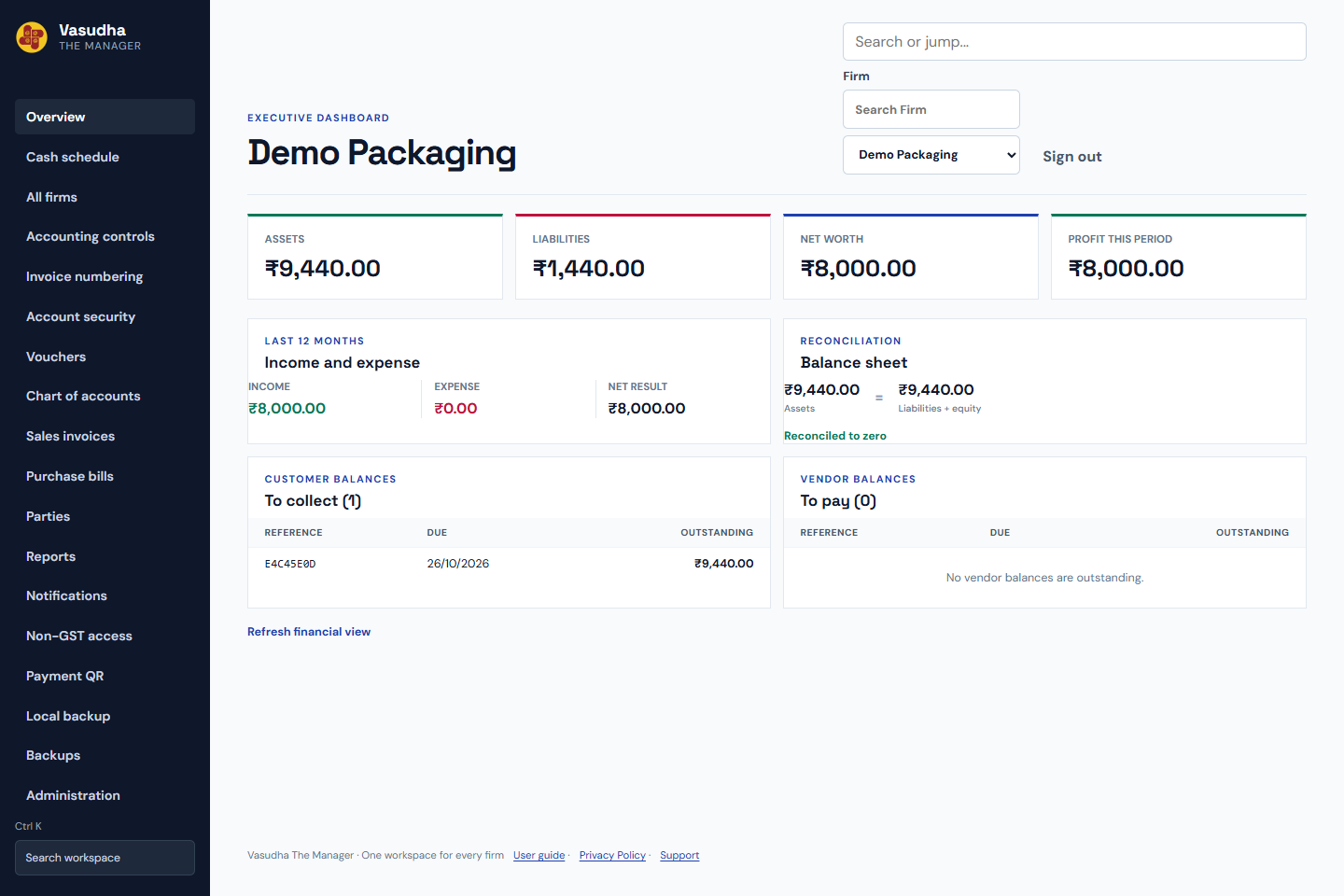 Vasudha dashboard for the fictional Demo Packaging firm